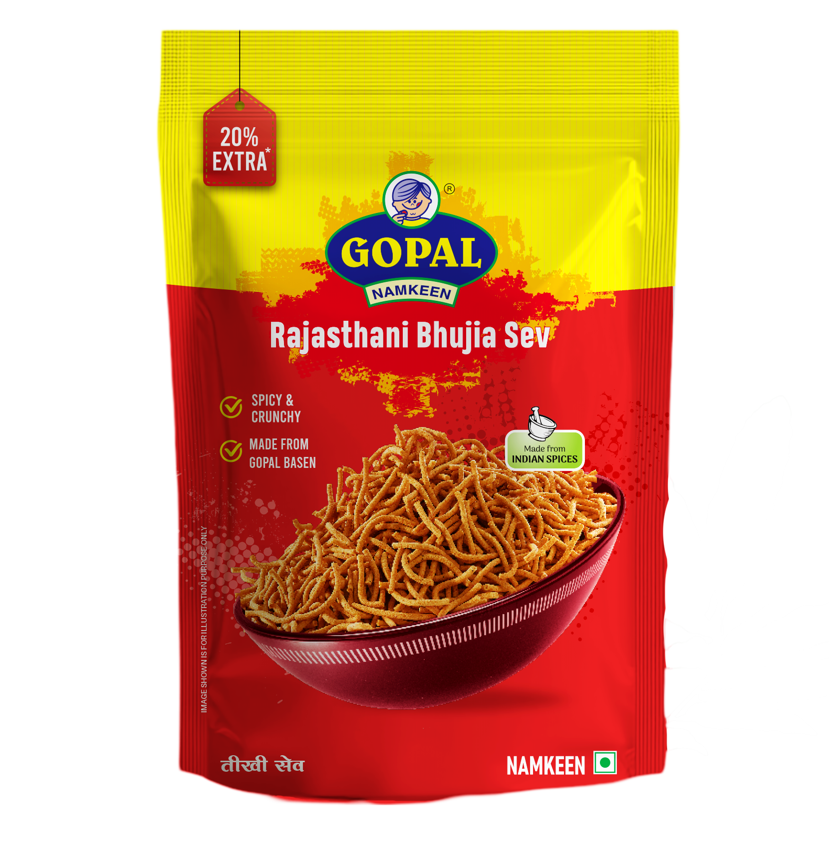 Product 1